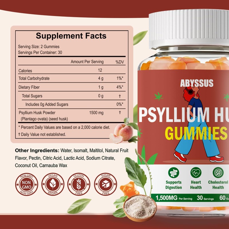 ABYSSUS Psyllium Gummies – 1500mg Psyllium Husk Supplement for Adults,