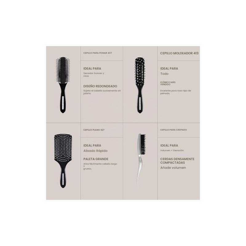 Paul Mitchell Pro Tools Teasing Brush, Cepillo con Mango de