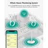 MOCREO WiFi Thermometer Freezer Alarm, Email Alert, App Notification, Data