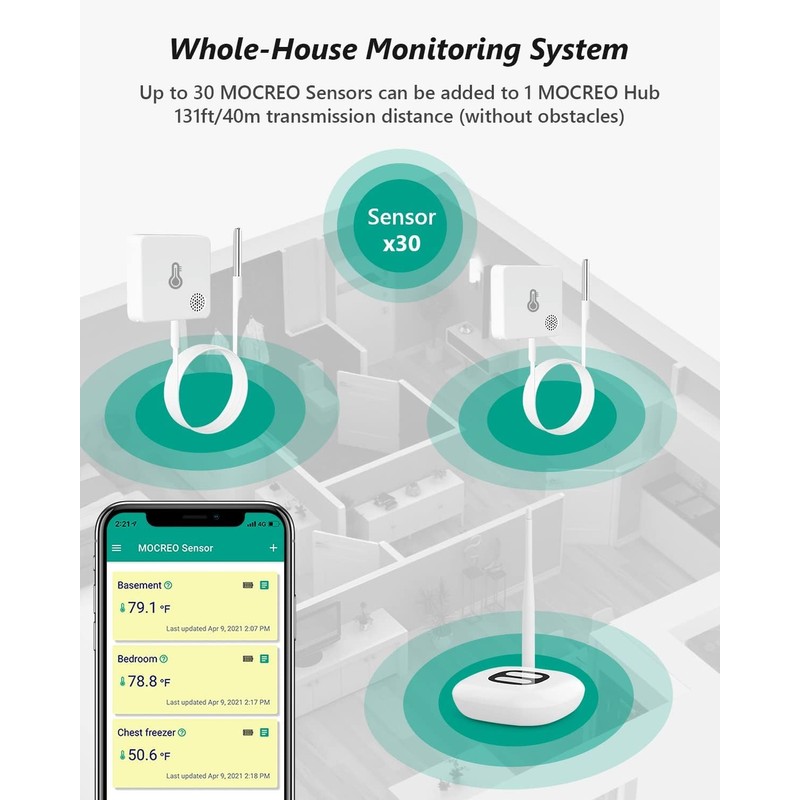 MOCREO WiFi Thermometer Freezer Alarm, Email Alert, App Notification, Data