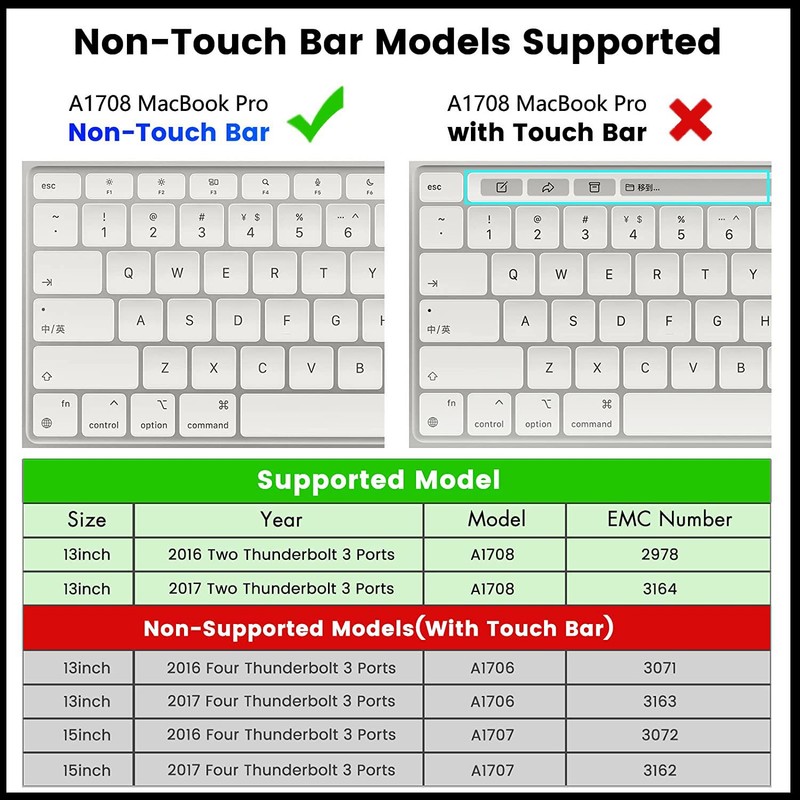 Dogfish 256GB SSD for MacBook NVMe PCIe Gen3x4 M.2, Internal