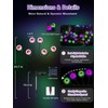 Solar Halloween Decorations Outdoor 2 Pack Eyeball Lights Purple and