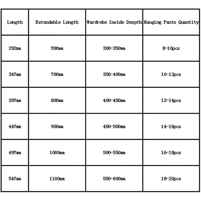 Extendable Clothes Rail for Pull-Out Hangers Adjustable Wardrobe Telescopic Clothes