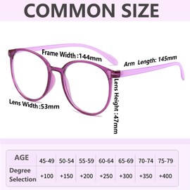 AOOLIA 4PCS Round Reading Glasses for Women Men, TR90 Blue Light Blocking Glasses, Eyeglasses Readers for Computer Tablet Phone (Black/Purple/Orange/Red, 1.5, x)