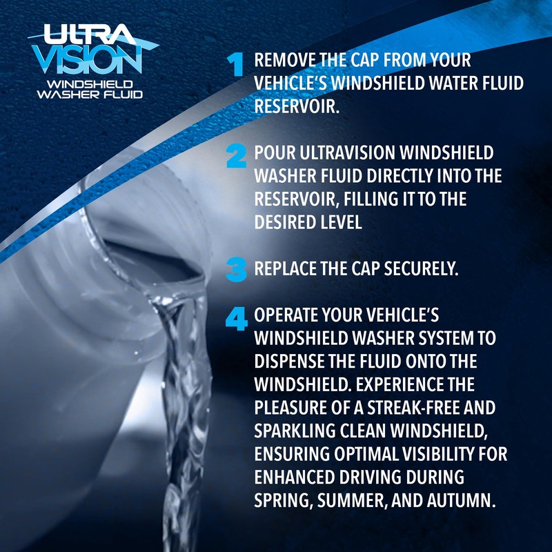 UltraVision Windshield Washer Fluid - Advanced Formula for Car Windshield