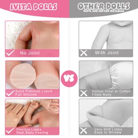 IVITA 10 inch Reborn Baby Dolls Silicone Full Body Anatomically Correct Not Vinyl Dolls Lifelike Newborn Platinum Silicone Baby Dolls Realistic Doll for Kids Children Birthday Toys Gifts - Girl
