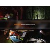 Fenix LD30R EDC Flashlight, 1700 Lumen USB-C Rechargeable for Everyday