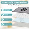 Reusable Pee Pad for Dogs 18"x24", Washable Dog Pee Pad