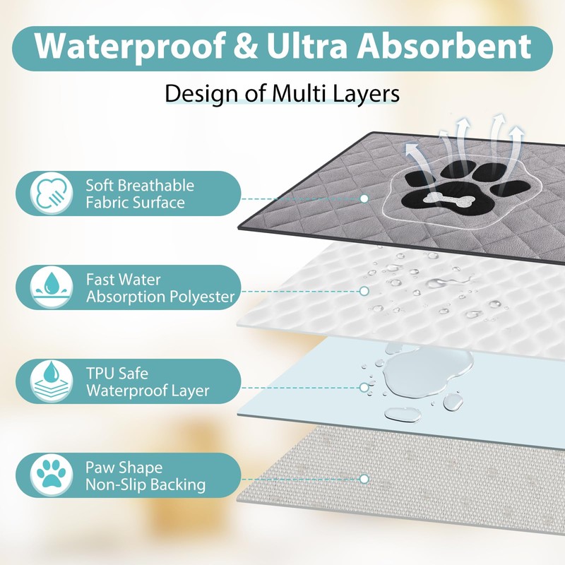 Reusable Pee Pad for Dogs 18"x24", Washable Dog Pee Pad