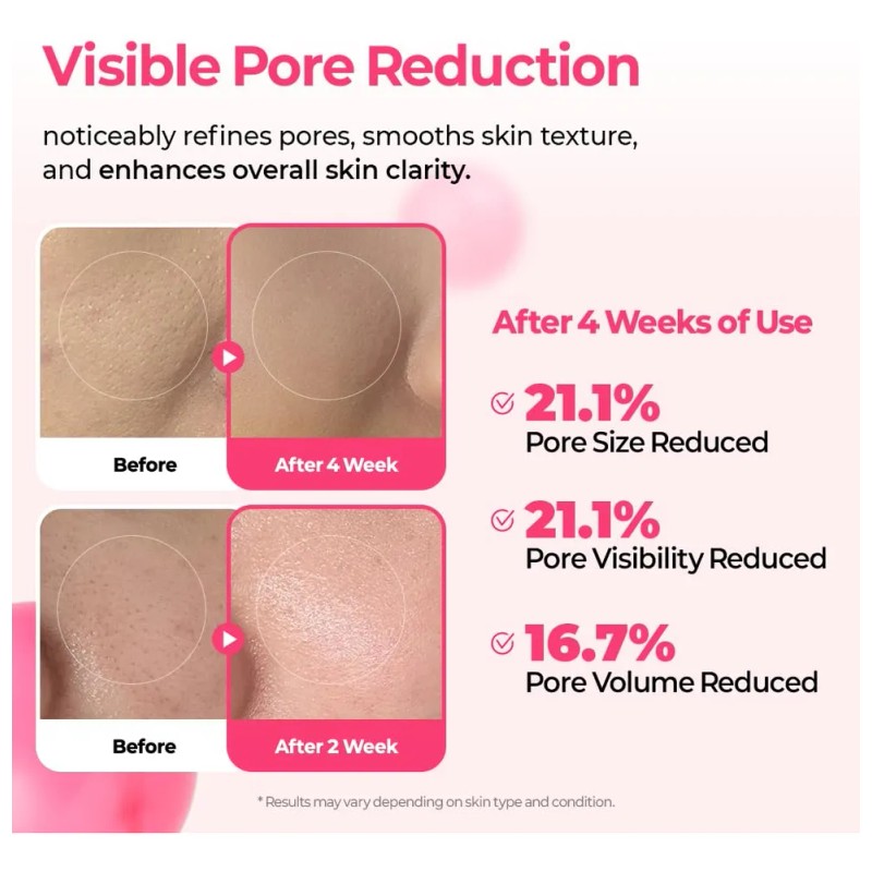 Dr.melaxin Cemenrete Cyano Pink Serum Reducir Poros