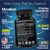 Saint Mingiano Lung Cleanse Detox, 60 Day Cleanse - Supports