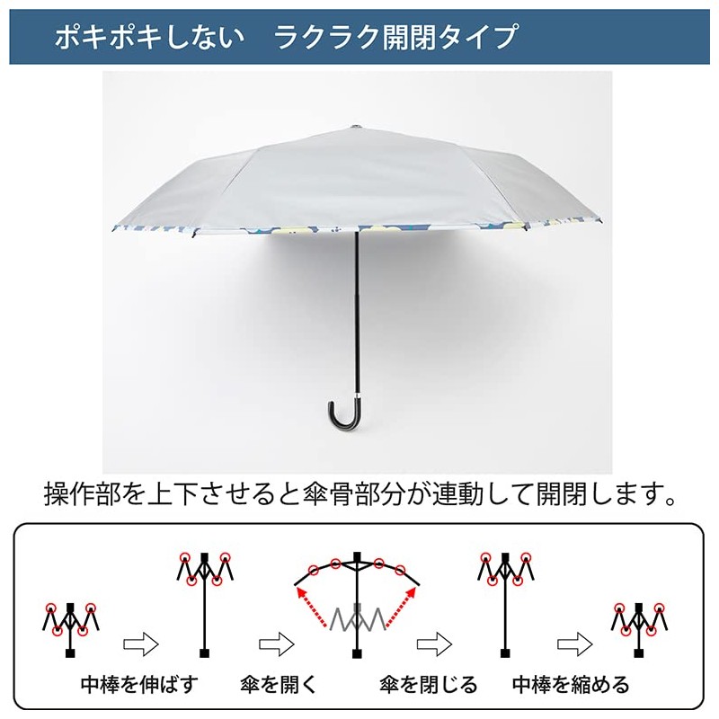 LIEBEN-0594 UV Protection Easy Mini Umbrella 3 Folding Umbrella 19.7