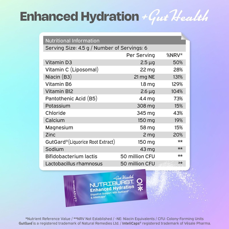Nutriburst - Enhanced Hydration + Gut Health - Electrolytes +