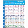 Guitar Chord Poster (24"x30"), Educational Reference Guide for Beginners