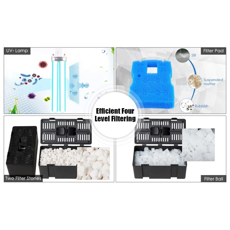 Costway 4-in-1 54W All-in One 660 GPH Pond Filter 9W