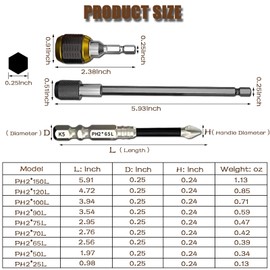 9PCS High Magnetic Screwdriver Drill Bit Set, K5 Impact-Resistant Non-Slip Bit, Anti Slip Screwdriver Bits, with Self-locking Drill Bit snd Hex Shank Drill Extension Rods, for Impact Driver etc.