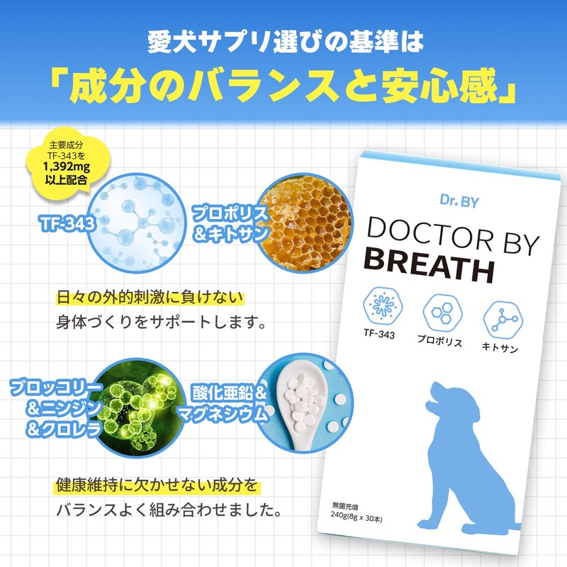 Doctor By Breath Dog Supplement TF-343 Magnesium Propolis Chitosan Liquid