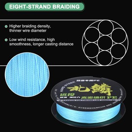 M METERXITY Braided Fishing Line, 109 Yards 0.28mm Dia Abrasion Resistant Colored Fishing Line for Saltwater/Freshwater/Ice Fishing, 8 Strand Super Strong Zero Stretch [Blue]