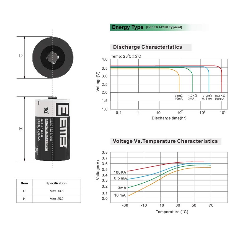 EEMB ER14250 Battery 1/2AA 3.6V Lithium Battery Li-SOCL₂ Non-Rechargeable XL-050F