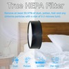 Nispira Filter Replacement for Holmes Egg Air Purifier 360° HAP600B-TU