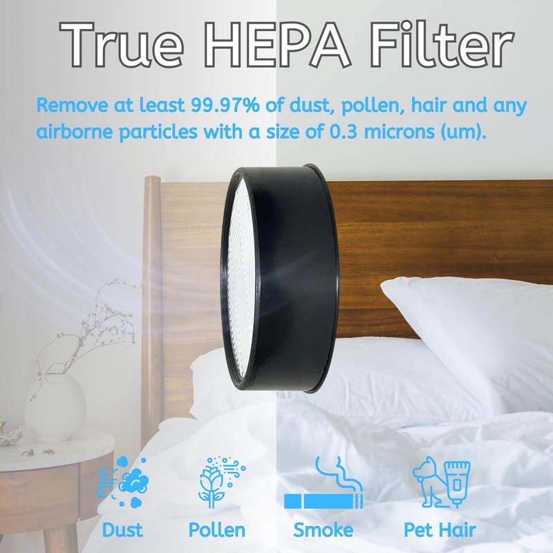 Nispira Filter Replacement for Holmes Egg Air Purifier 360° HAP600B-TU