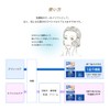 Skin Lab Kejun Whitening Perfect Gel Refill, 2.8 oz (80