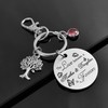 AMATOLOVE Love Between Mother Daughter Is Forever Mum Keyring From