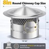 8 Inch Chimney Cap, 8" Stainless Steel Cone Top Chimney