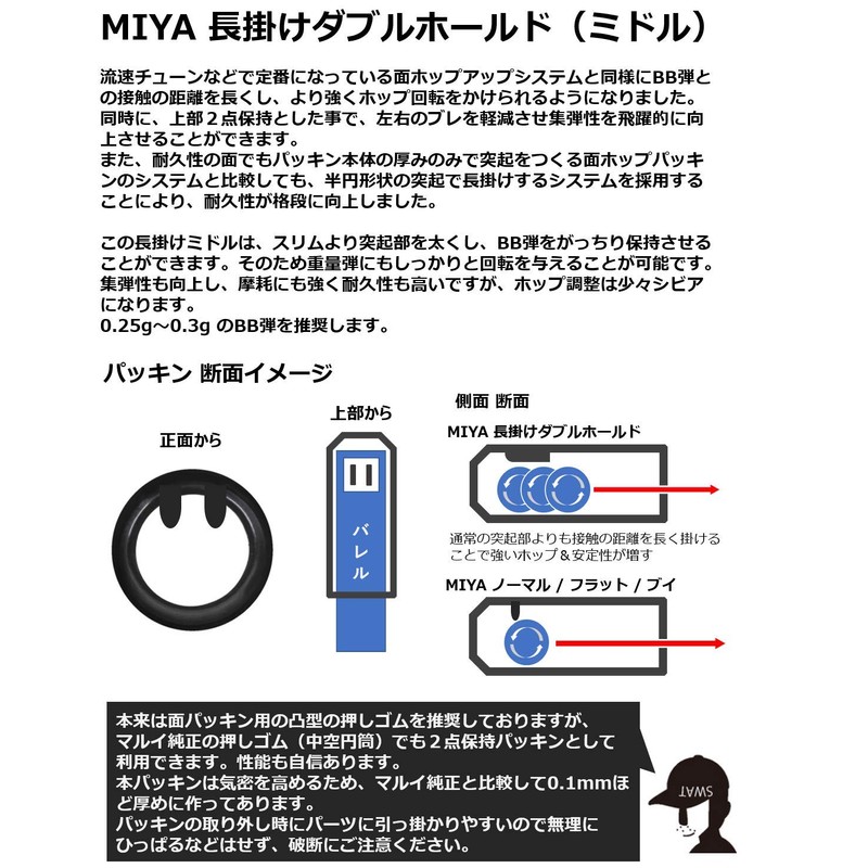 Miyagawa Rubber NT60_NM2OSG Long Hanging Middle Nitrile Rubber + Dedicated