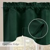 RYB HOME Scalloped Velvet Valances for Windows Decorative, Room Darkening