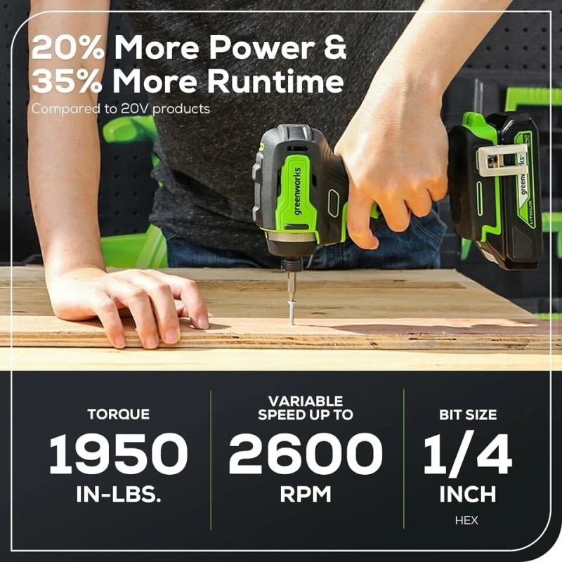 Greenworks 24V Brushless 1/4" Cordless Impact Driver, (2) 2.0Ah Batteries,