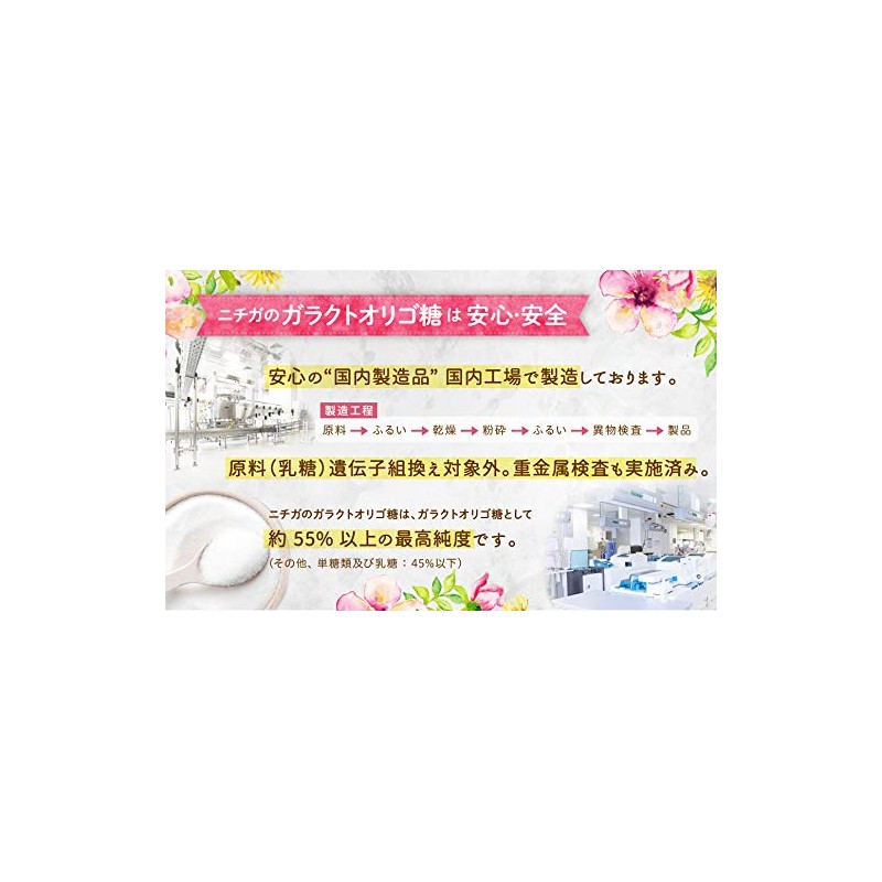 Nichiga Galacto-Oligosaccharide (Made in Japan), Gentle Oigosaccharide in breast milk,