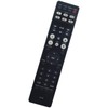RC-1204 Replacement Remote Control fit for Denon CD Receiver RCD-M39