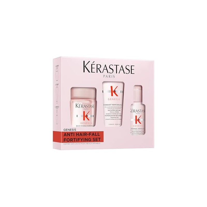 Kérastase Genesis Kit Rutina Anticaída Para Cabello Fino O Frágil
