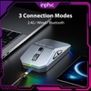 INPHIC Cyber Wireless Gaming Mouse, Tri-Mode 12000 DPI, 65g Lightweight