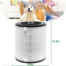 LV-H133 Replacement Filter, Compatible with LEVOIT LV-H133 Tower Air Purifier, H13 True HEPA & High-Efficiency Carbon Filter Set, Part Number LV-H133-RF, 1-Pack