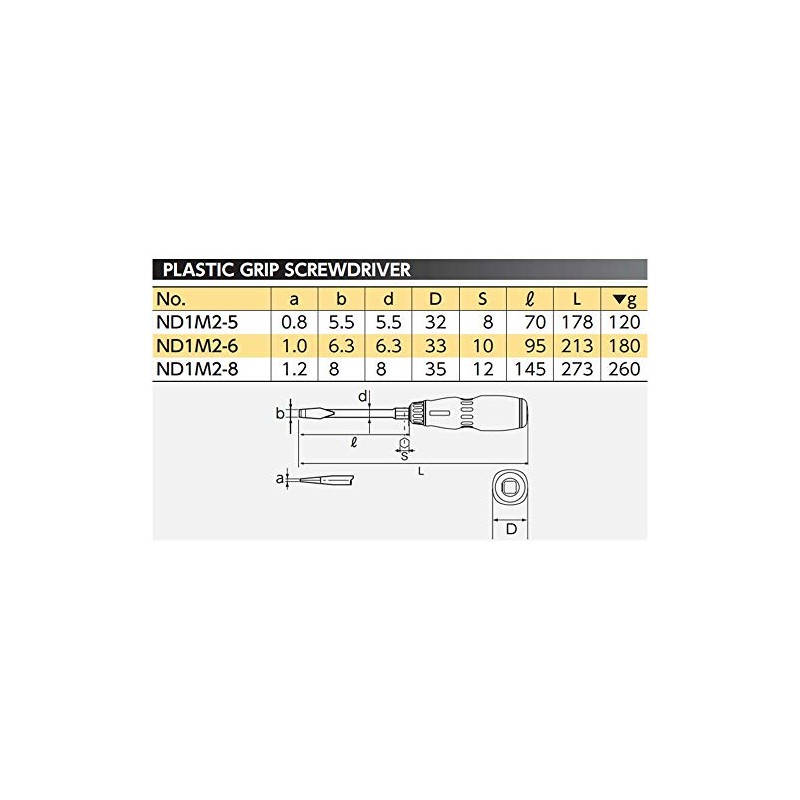 Nepros Screwdriver (Flat)