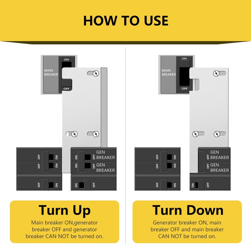 Generator Interlock Kit Compatible with Square D Vertical Main 150