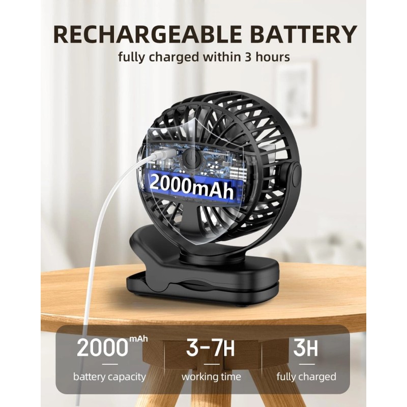 TUNISE Mini Clip-On Fan – Portable, Battery-Powere