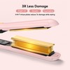 Terviiix Mini Flat Iron Hair Straightener, Adjustable Temperature, Travel-Size, 1/2"