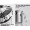 KANGXW Stainless Steel Milk Pot, 2.7 Quart Saucepan, With Pour