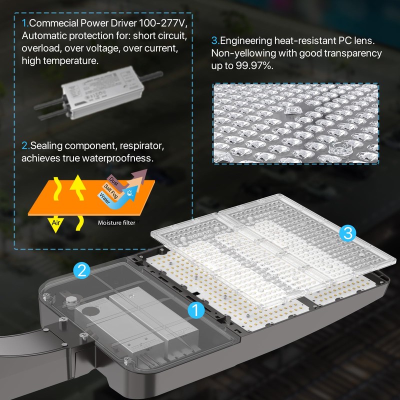 HYPERLITE LED Parking Lot Lights 200W with Dusk to Dawn