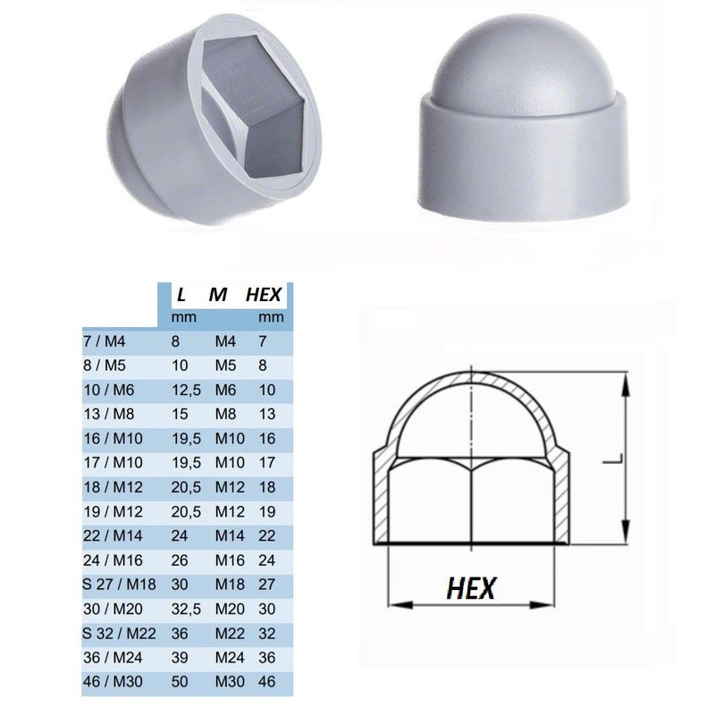 5X HEX NUT Cover Cap M4 to M30 Protection Bolt