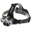Rechargeable LED Headlamp Adjustable Angle Head Flashlight Bike Light Fishing