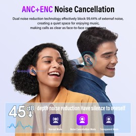 Wireless Earbuds, Bluetooth 5.4 Headphones with Multifunctional Touch Screen, 48H Bass Stereo Ear Buds with ANC/ENC Noise Cancelling/Transparency Mode, IPX7 Earphones with 5 EQ Modes, Dark Blue