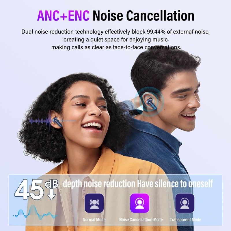 Wireless Earbuds, Bluetooth 5.4 Headphones with Multifunctional Touch Screen, 48H