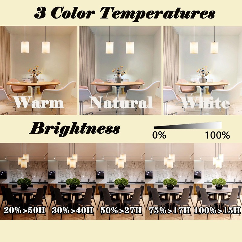 civaza Battery Operated Pendant Light with Remote,Fabric Pendant Lights Kitchen