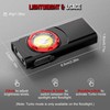 Hopedone Rechargeable EDC Flashlight, 700 Lumens Mini LED Flashlight with