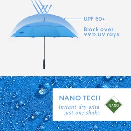 RUMBRELLA 55/62 Inch UV Golf Umbrella Large Oversize Double Canopy Vented Windproof Auto Open Stick Umbrella