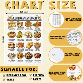 Sinload 12 Pcs Mediterranean Diet Food List Poster Diet Meal Plan Grocery Shopping List Health Food Guide for Kitchen Wall Decor